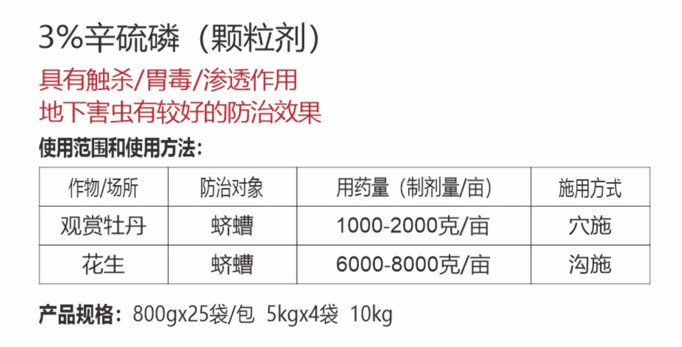 3%辛硫磷(顆粒劑)詳情.jpg