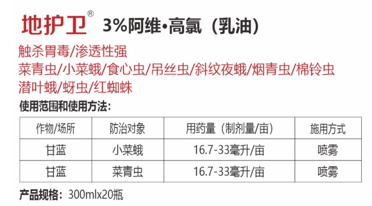 地護(hù)衛(wèi)3%阿維·高氯(乳油)詳情.jpg